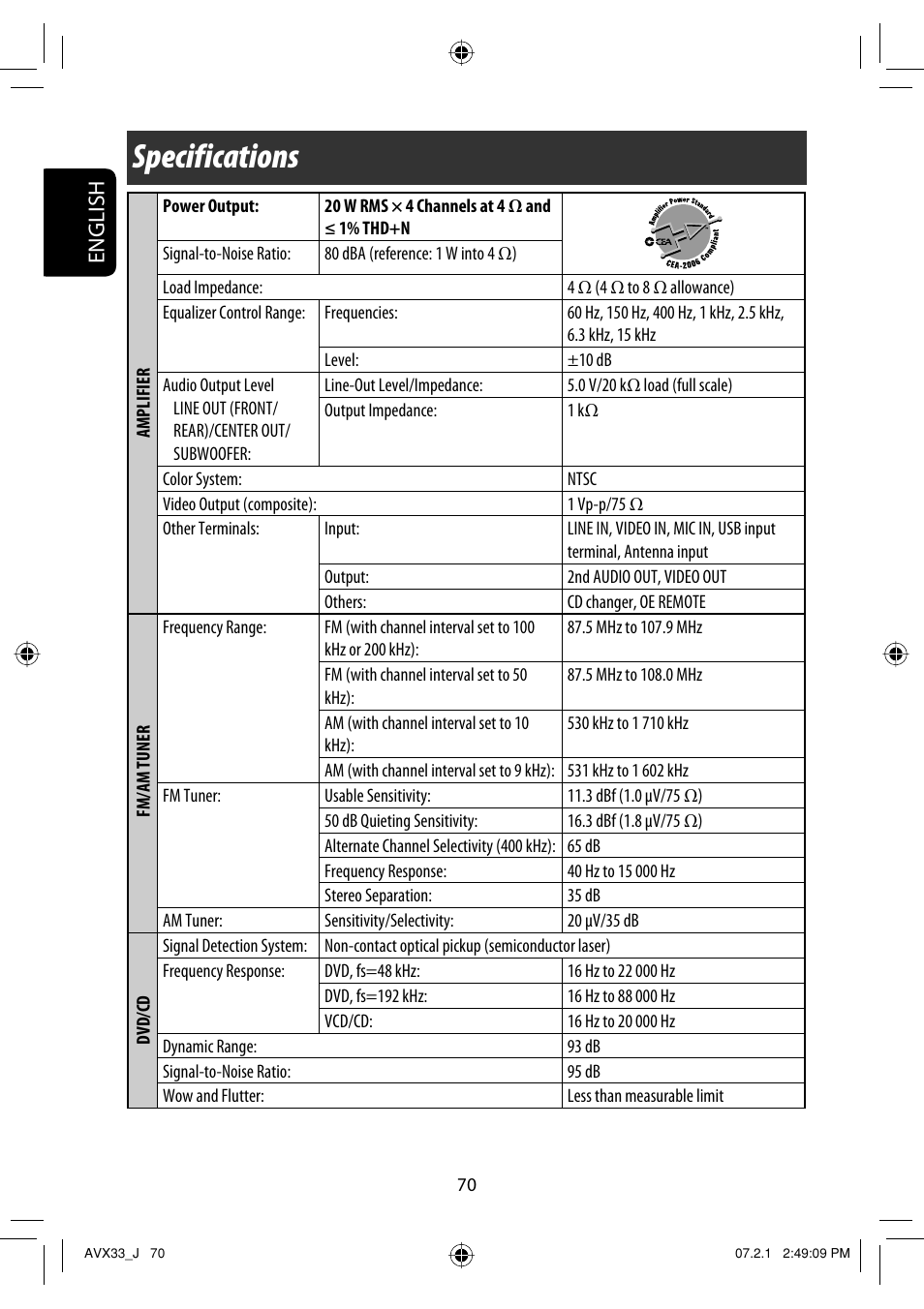 Specifications, English | JVC KD-AVX33 User Manual | Page 70 / 382