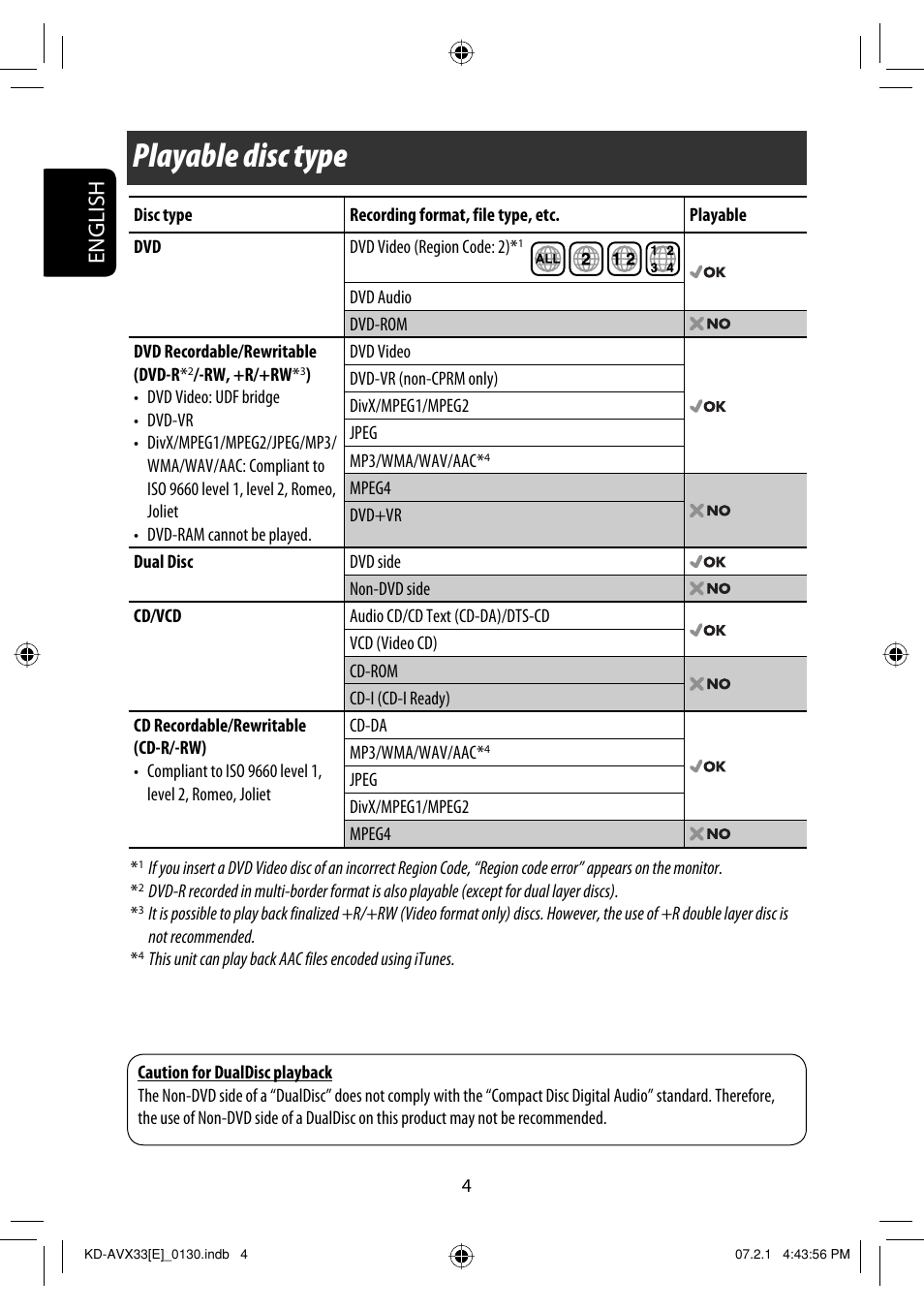 Playable disc type, English | JVC KD-AVX33 User Manual | Page 84 / 382