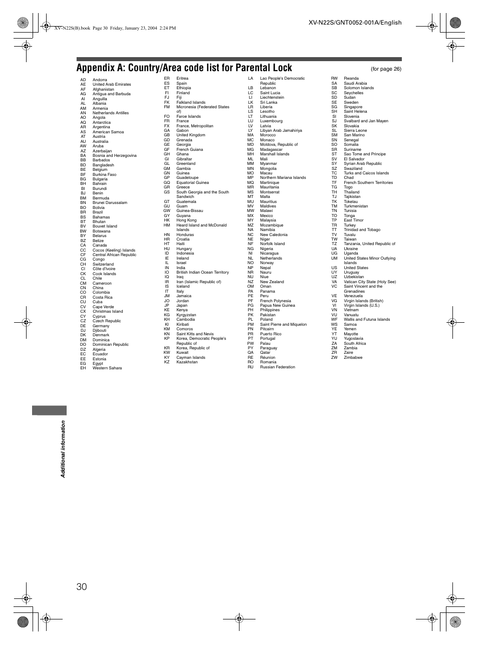 JVC GNT0052-001A User Manual | Page 32 / 36