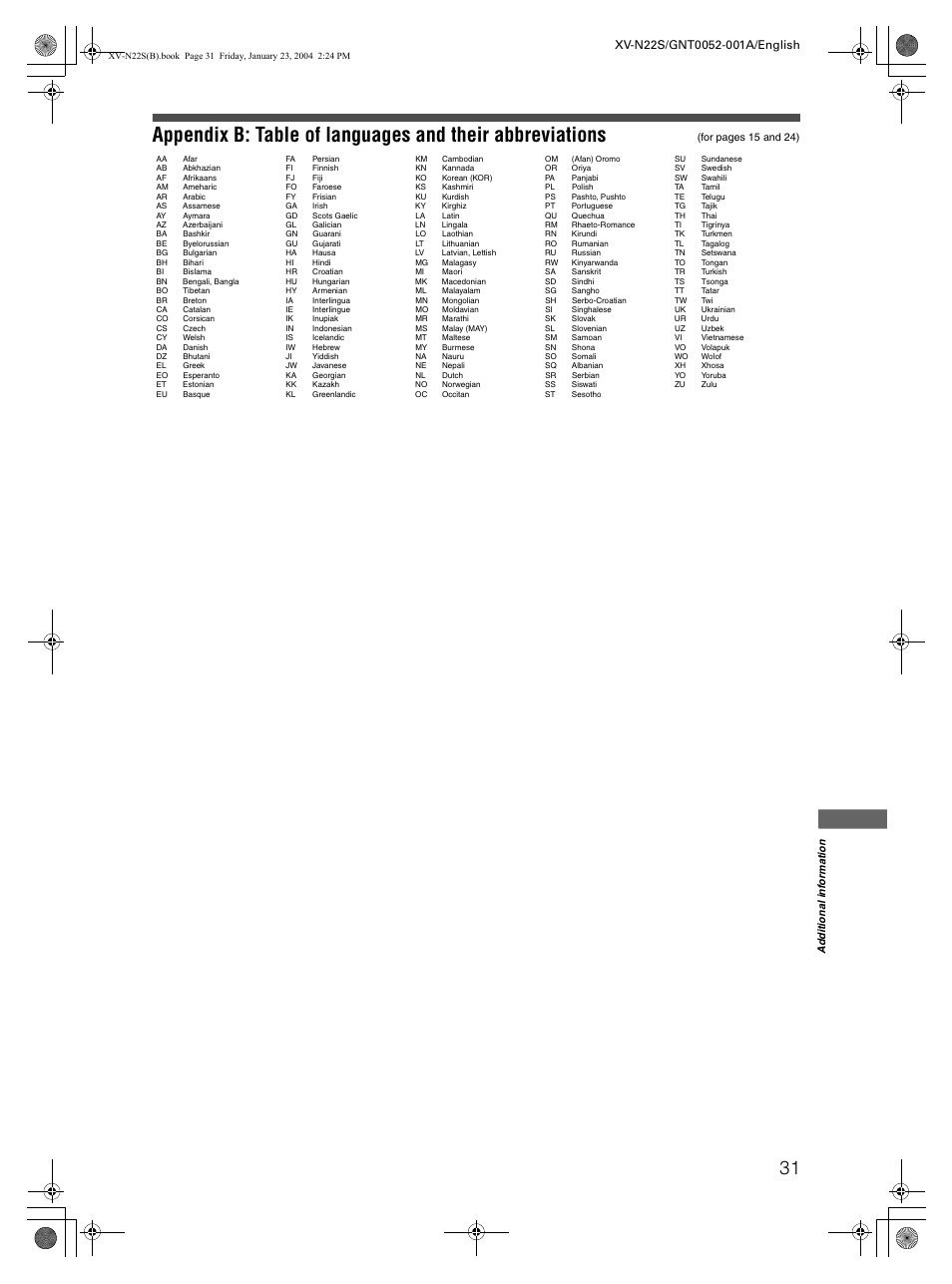 JVC GNT0052-001A User Manual | Page 33 / 36