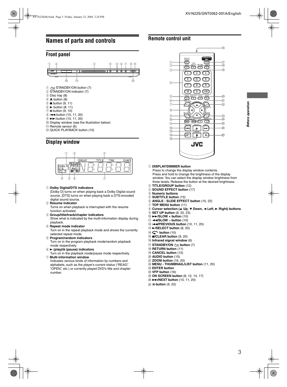 Names of parts and controls, Front panel, Display window | Remote control unit | JVC GNT0052-001A User Manual | Page 5 / 36