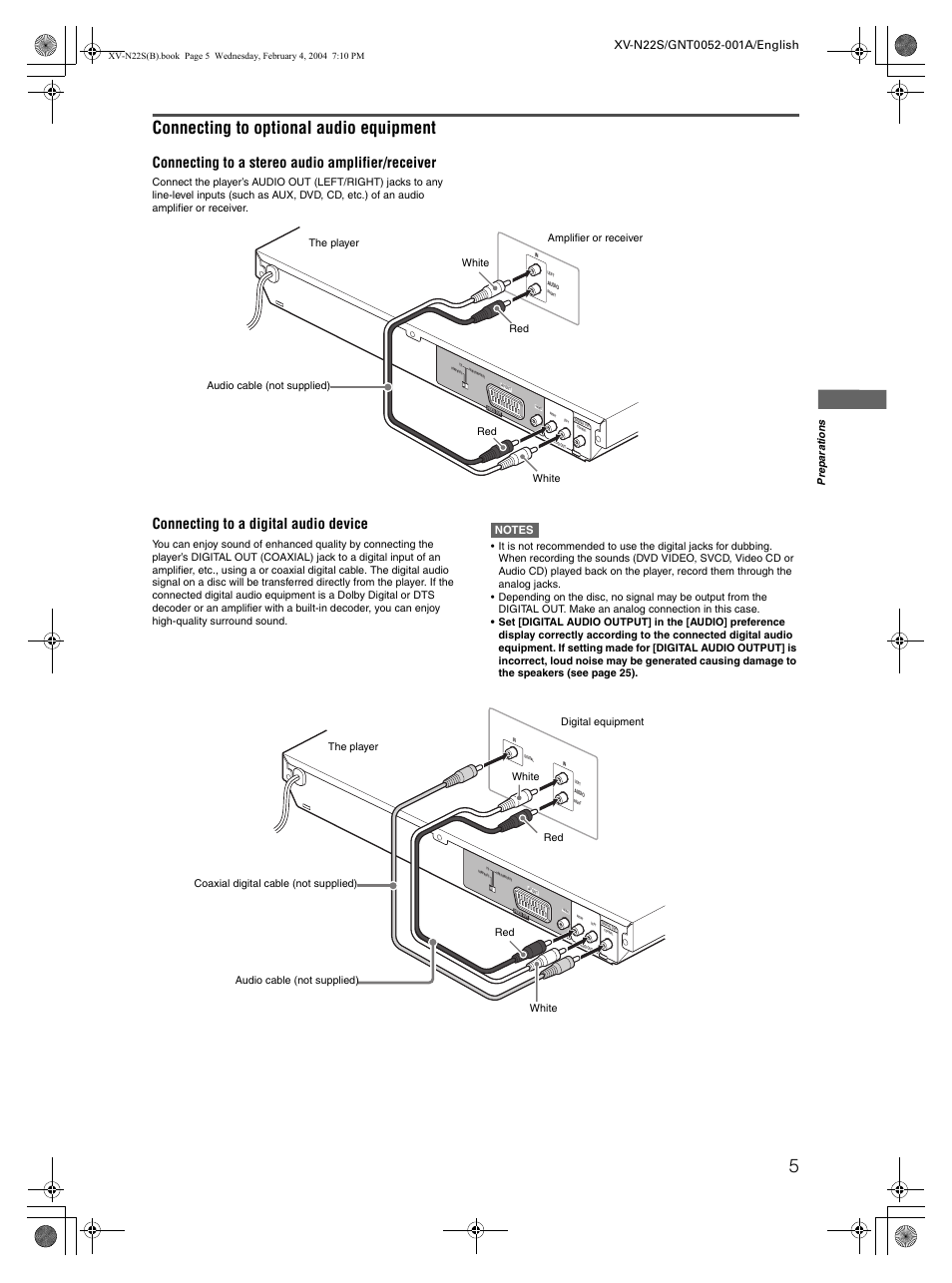 Connecting to optional audio equipment, Connecting to a stereo audio amplifier/receiver, Connecting to a digital audio device | JVC GNT0052-001A User Manual | Page 7 / 36