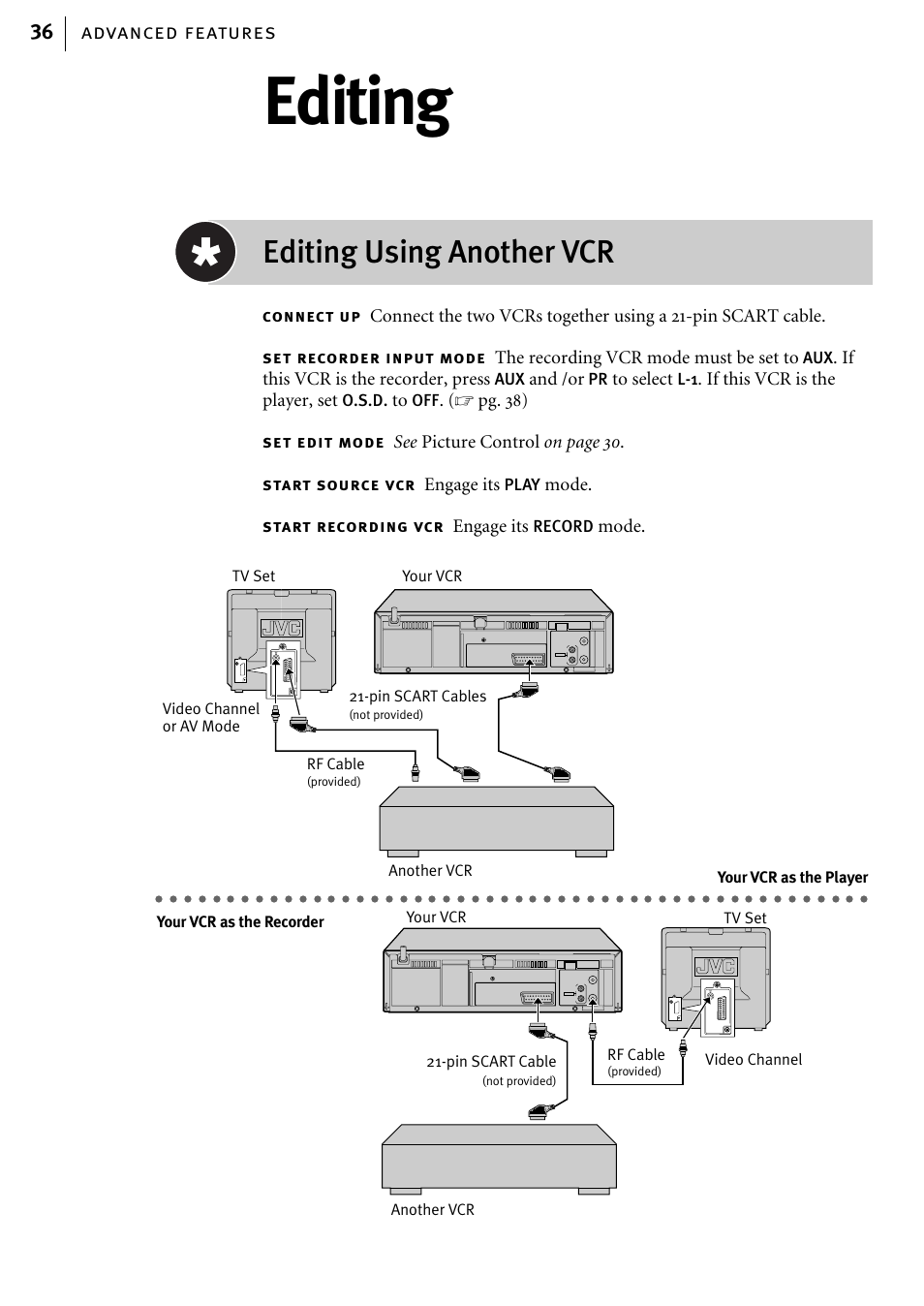 Editing, Editing using another vcr, Advanced features 36 | JVC HR-J580EK User Manual | Page 36 / 56