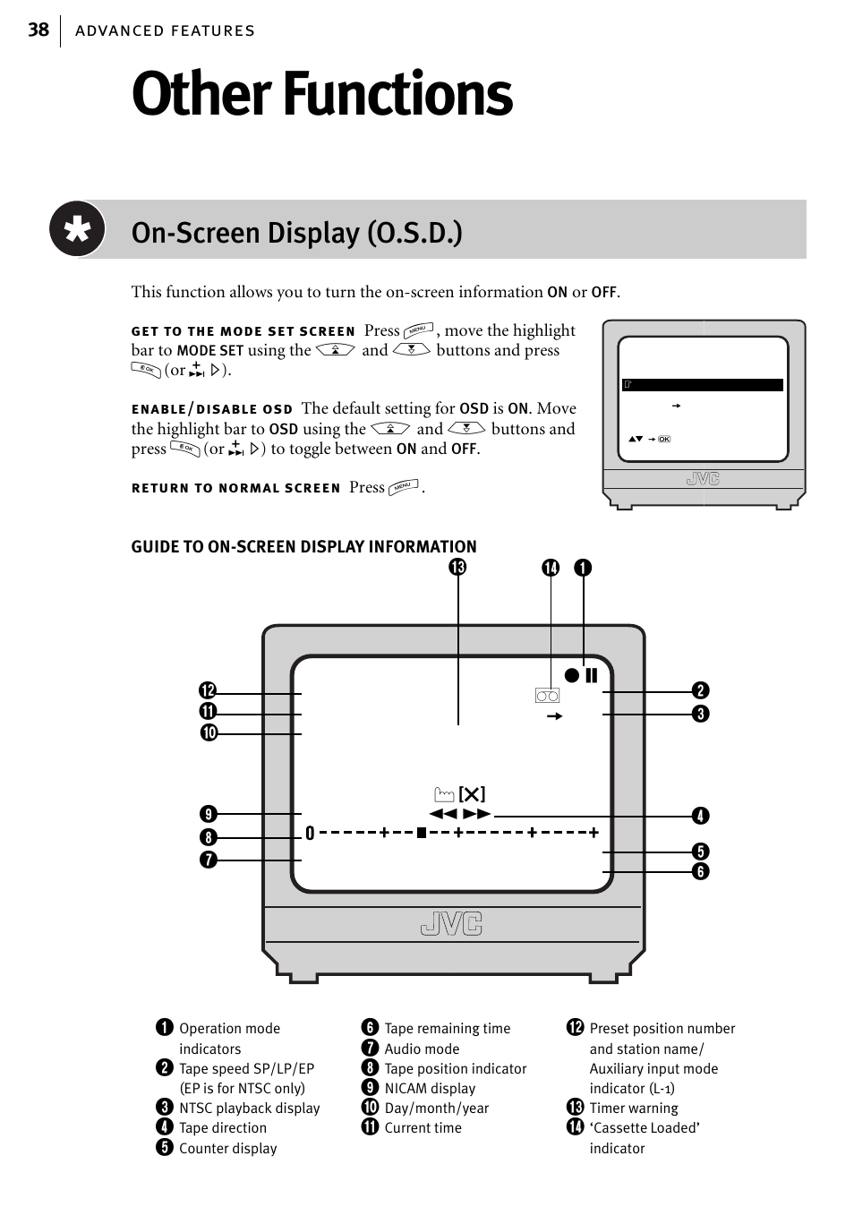 Other functions, On-screen display (o.s.d.) | JVC HR-J580EK User Manual | Page 38 / 56