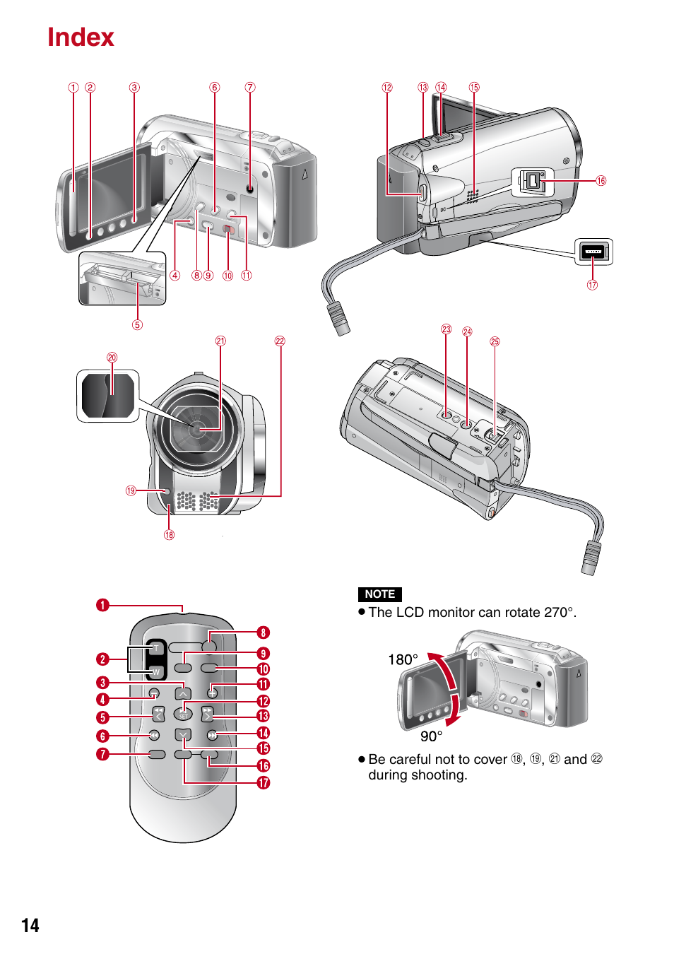Getting started, Index | JVC 1208YDR-YG-MD User Manual | Page 14 / 74