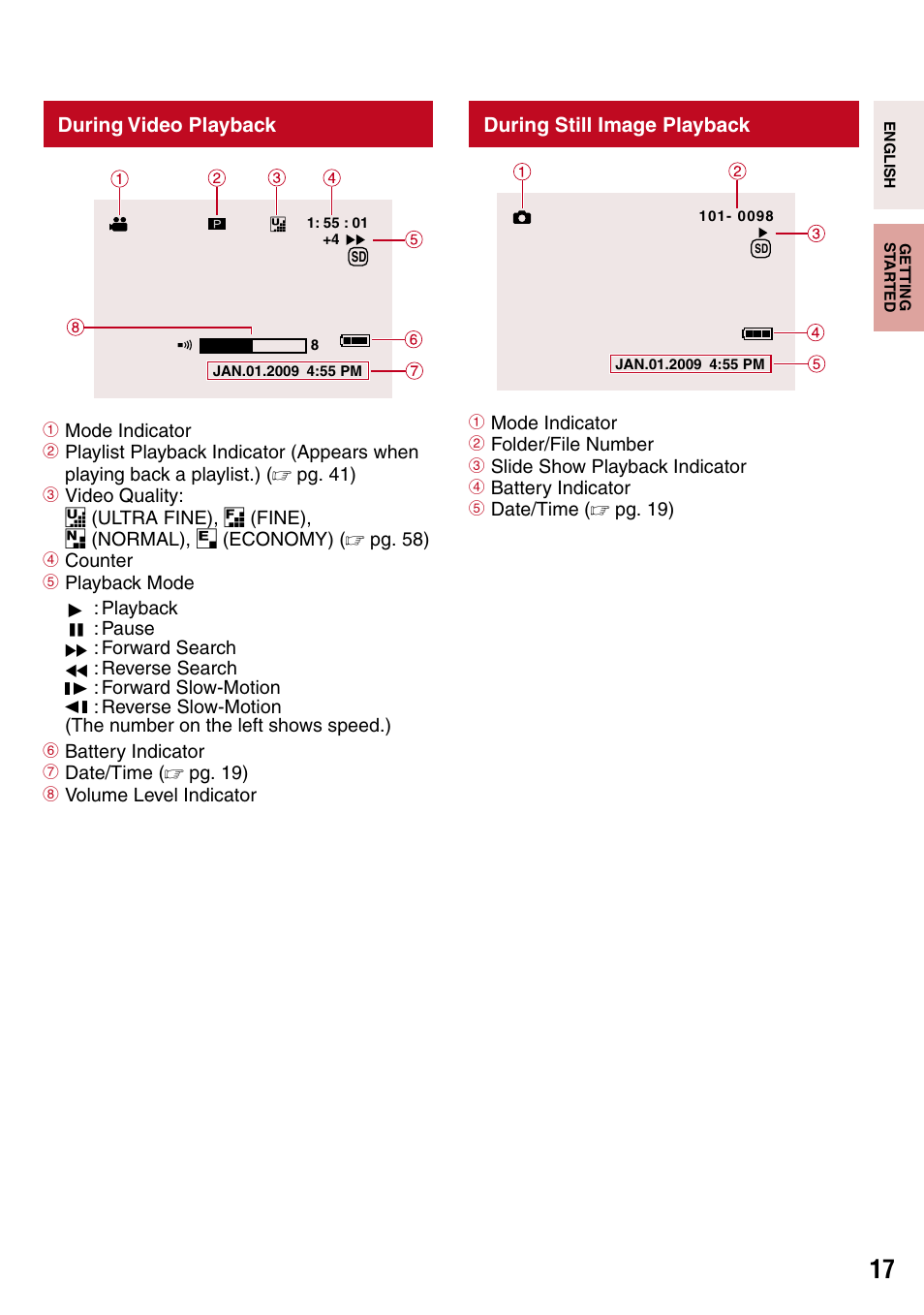 During video playback, During still image playback | JVC 1208YDR-YG-MD User Manual | Page 17 / 74