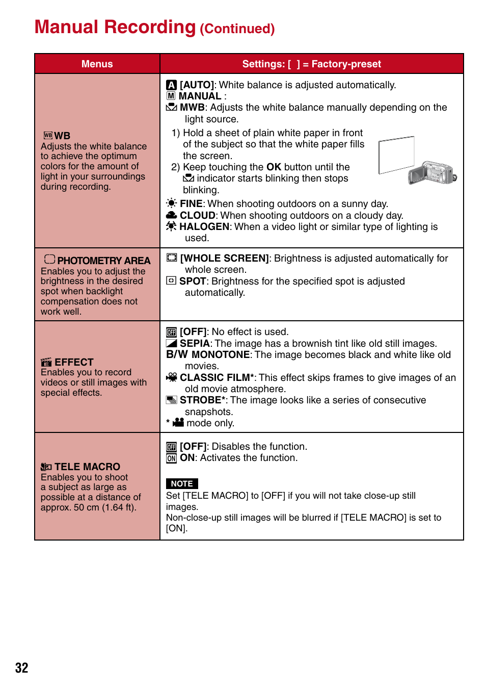 Ect mode indicator (z pg. 32), Ele macro mode indicator (z pg. 32), White balance indicator (z pg. 32) | Z pg. 32), Manual recording, Continued) | JVC 1208YDR-YG-MD User Manual | Page 32 / 74