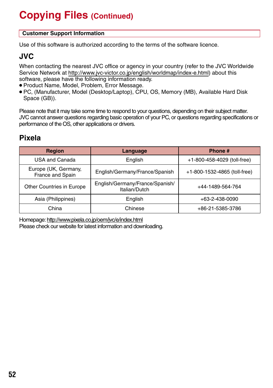 Copying files, Pixela, Continued) | JVC 1208YDR-YG-MD User Manual | Page 52 / 74