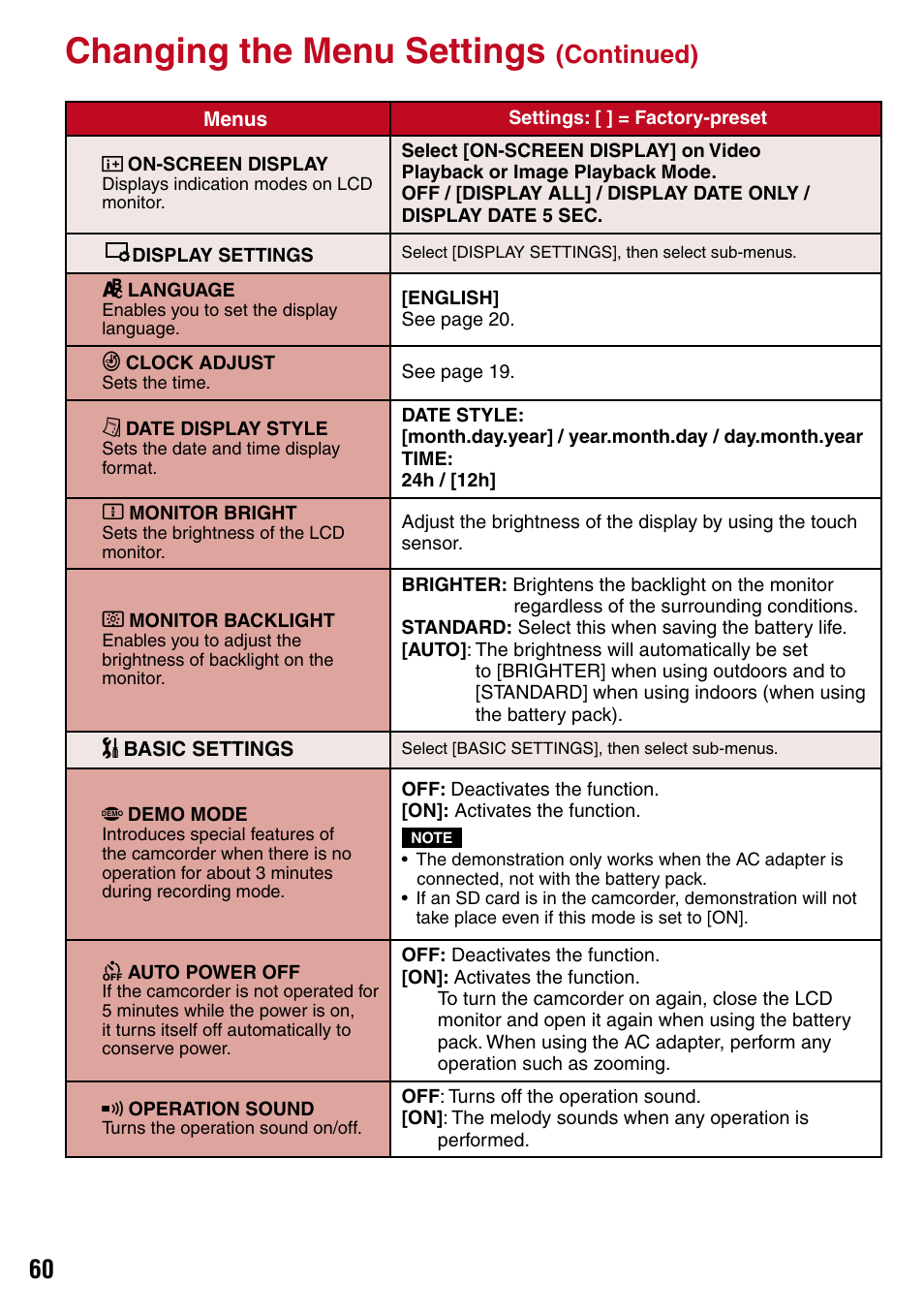 Klight indicator (z pg. 60), Changing the menu settings, Continued) | JVC 1208YDR-YG-MD User Manual | Page 60 / 74