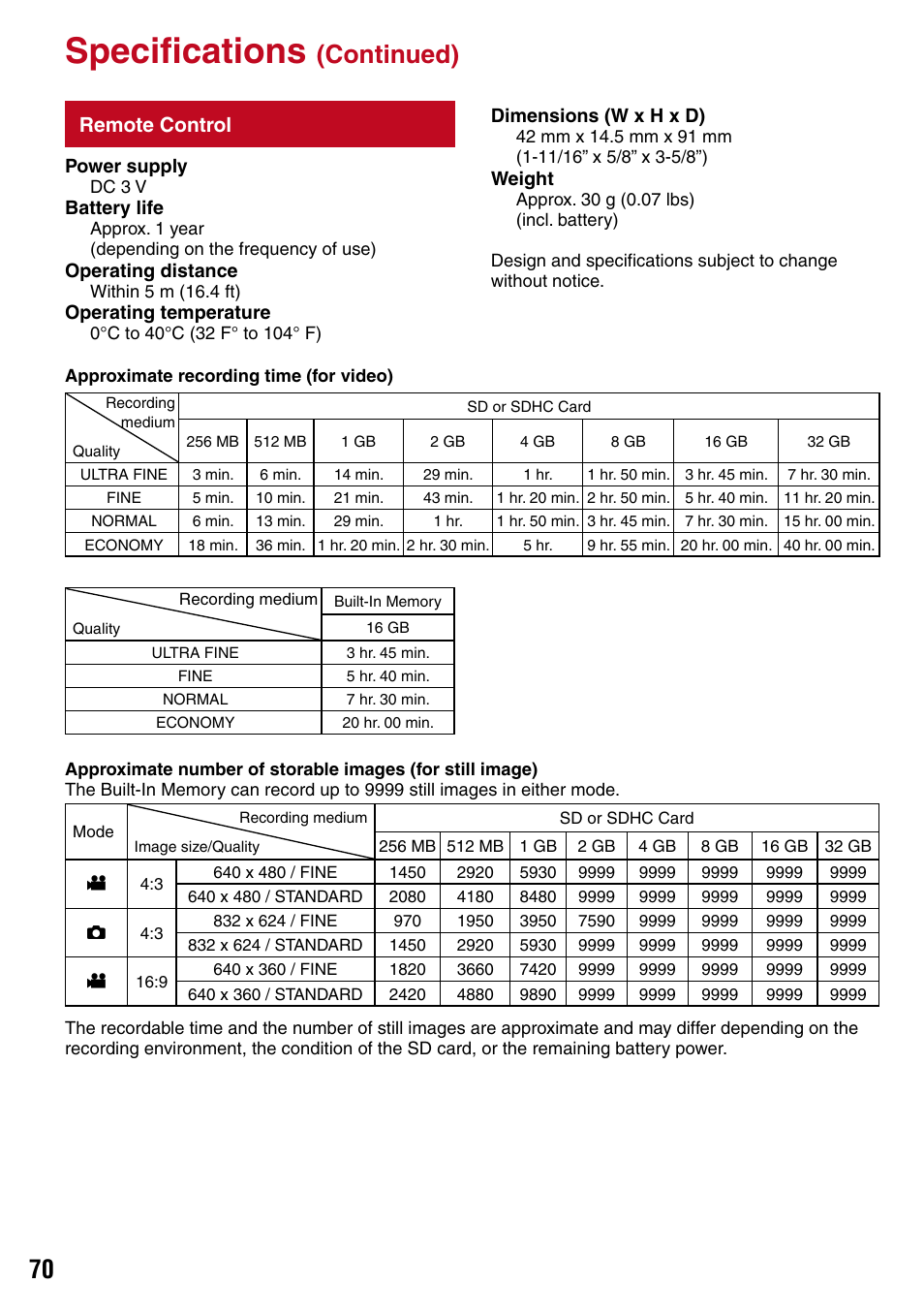 Remote control, Specifications, Continued) | JVC 1208YDR-YG-MD User Manual | Page 70 / 74