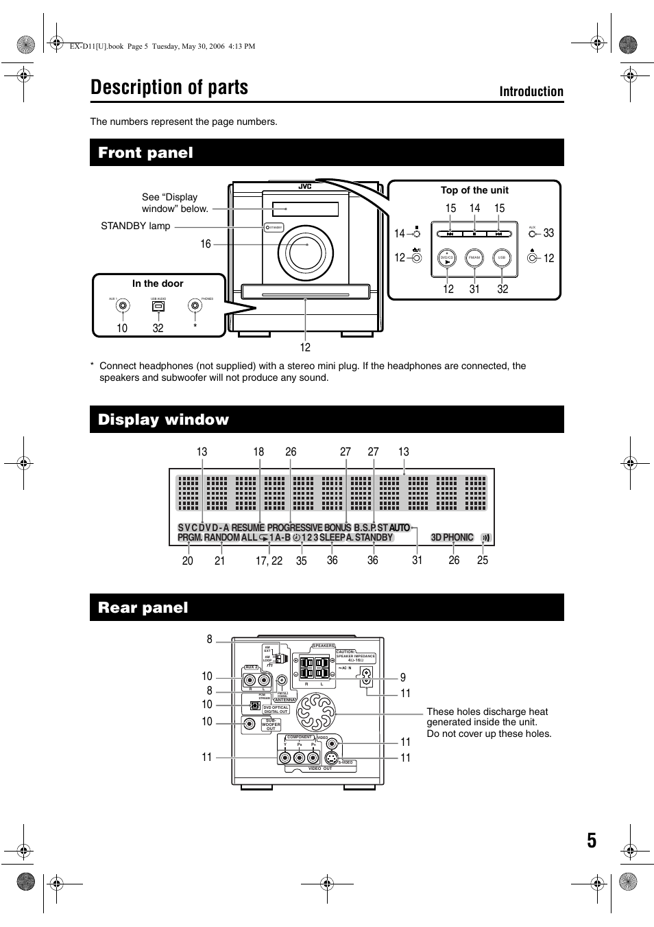 Description of parts, Front panel, Display window | Rear panel, Introduction | JVC EX-D11 User Manual | Page 51 / 86