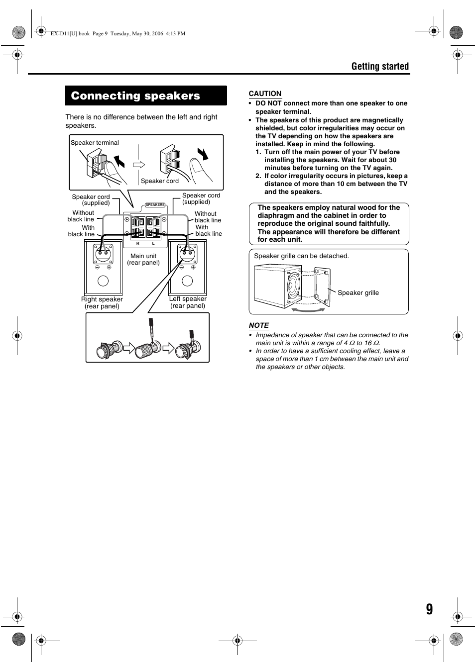 Connecting speakers, Getting started | JVC EX-D11 User Manual | Page 55 / 86