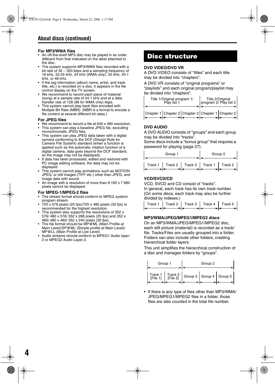 Disc structure, About discs (continued) | JVC EX-D11 User Manual | Page 6 / 86