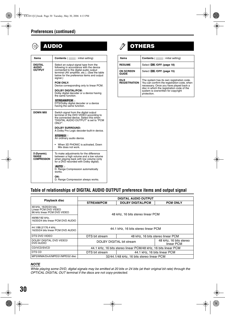 Audio, Others, Preferences (continued) | JVC EX-D11 User Manual | Page 76 / 86