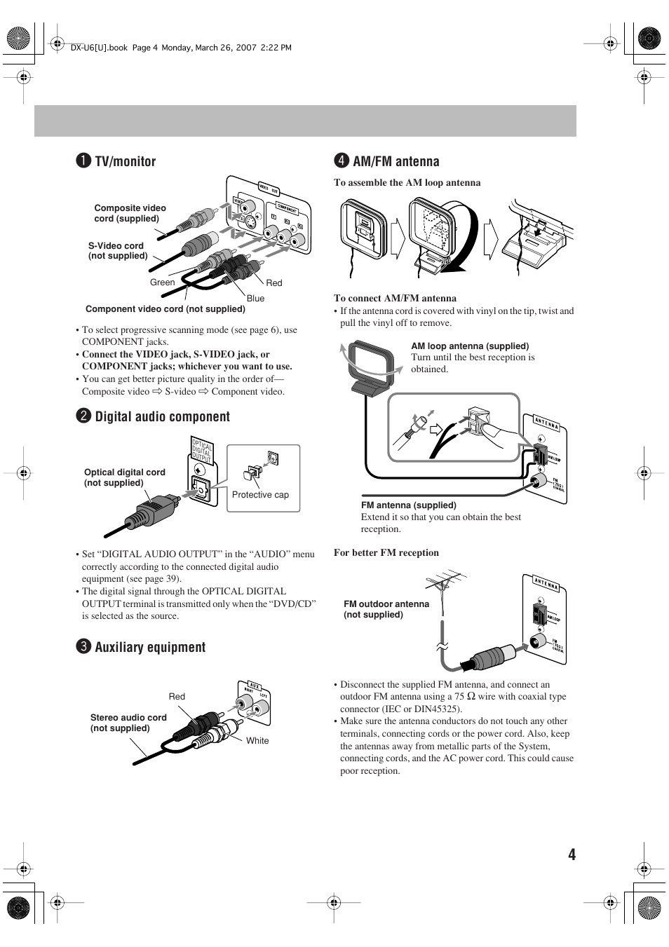 Tv/monitor, Digital audio component, Auxiliary equipment | Am/fm antenna | JVC CA-DXU10 User Manual | Page 59 / 104