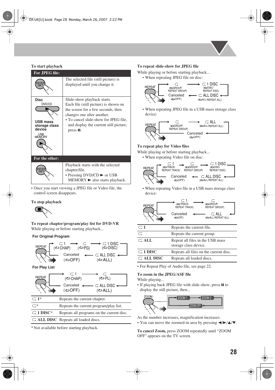 JVC CA-DXU10 User Manual | Page 83 / 104