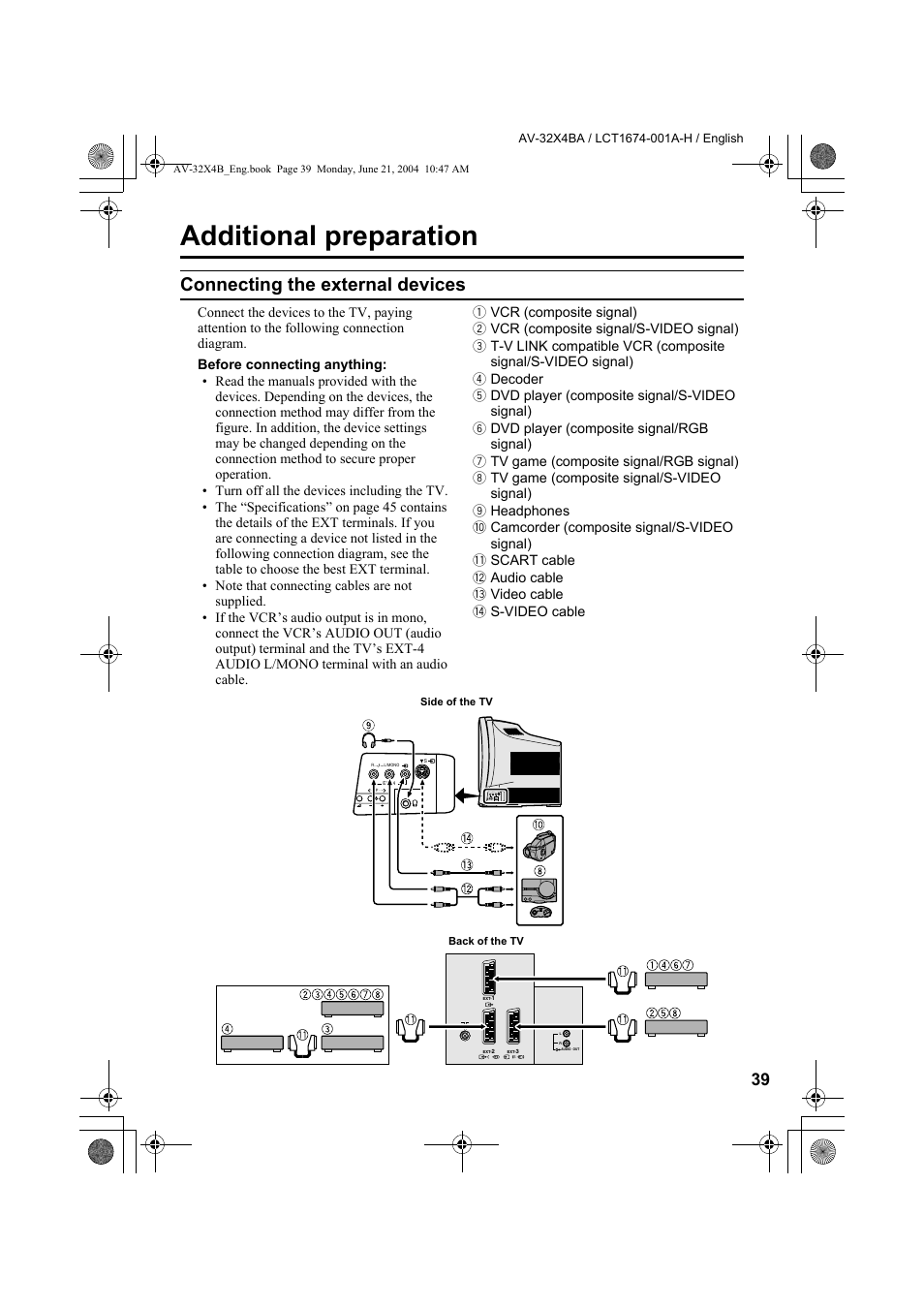 Additional preparation, Connecting the external devices, Ck) (39 | JVC AV-32X4BA User Manual | Page 41 / 48