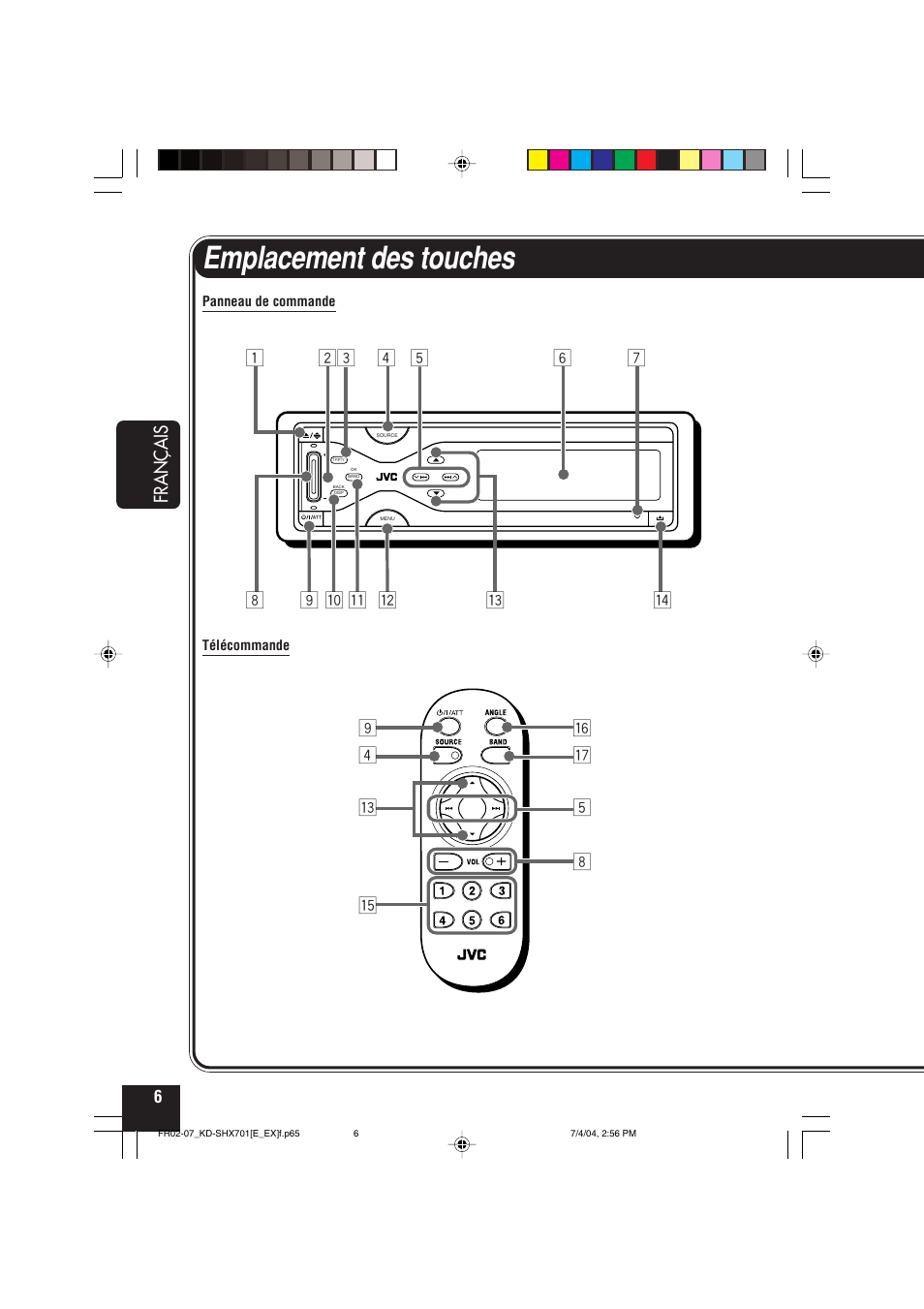 Emplacement des touches, Français | JVC CD Receiver KD-SHX701 User Manual | Page 134 / 259