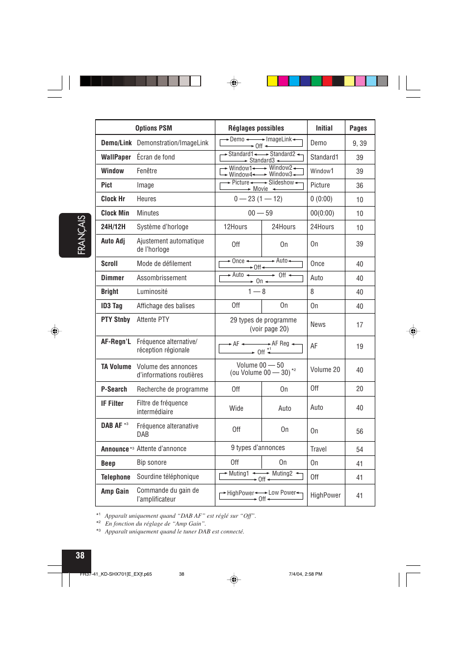 Français | JVC CD Receiver KD-SHX701 User Manual | Page 166 / 259