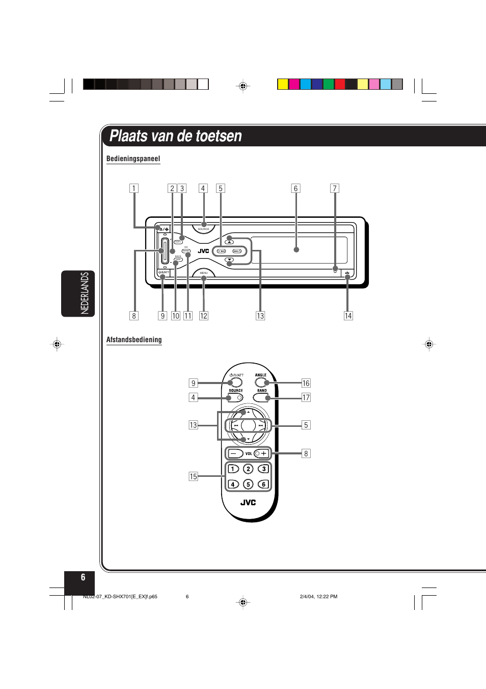 Plaats van de toetsen, Nederlands | JVC CD Receiver KD-SHX701 User Manual | Page 198 / 259
