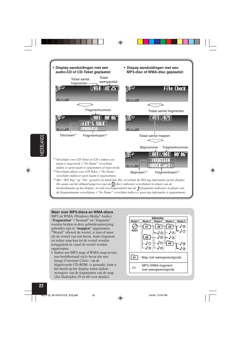 Nederlands | JVC CD Receiver KD-SHX701 User Manual | Page 214 / 259