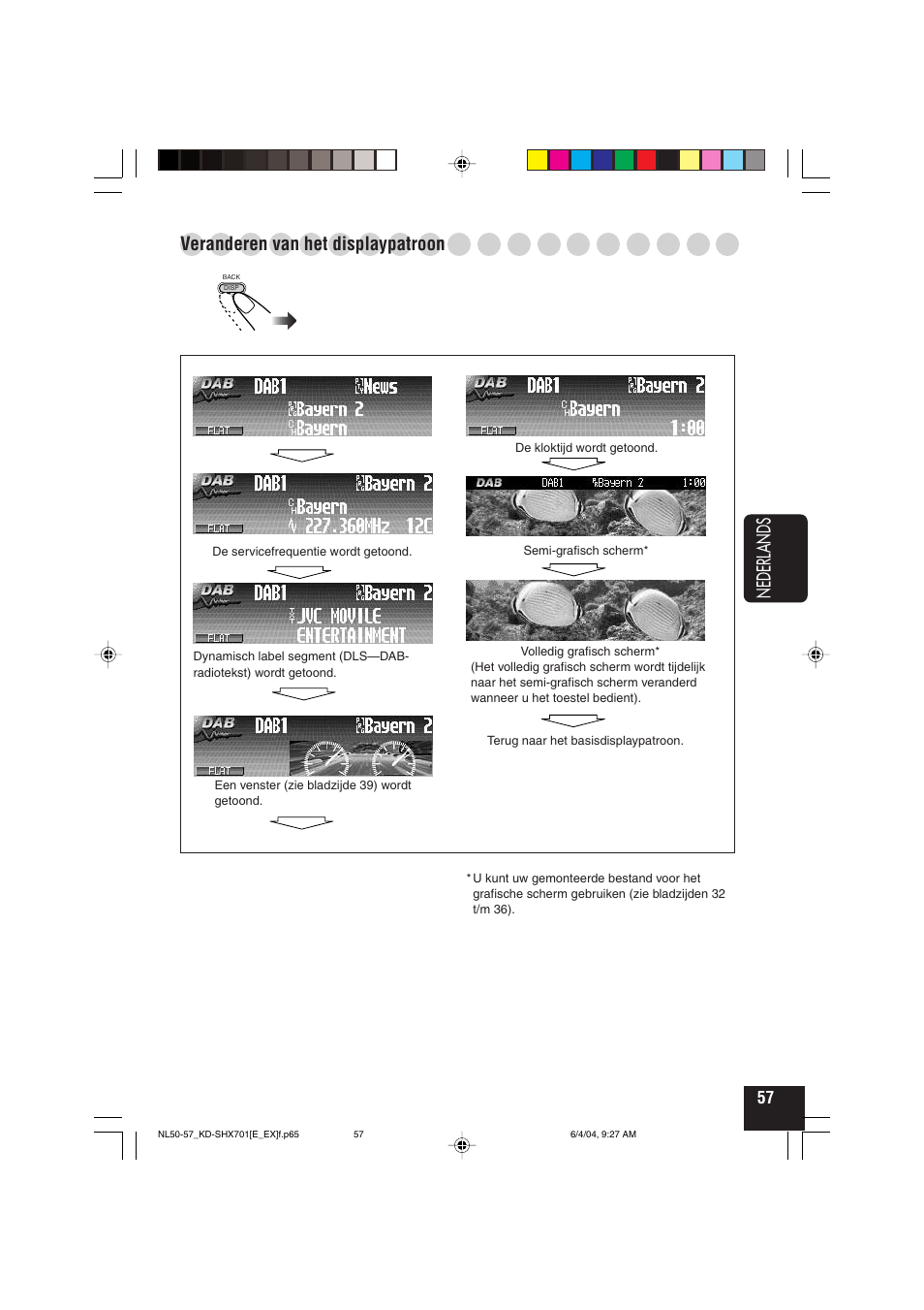Nederlands, Veranderen van het displaypatroon | JVC CD Receiver KD-SHX701 User Manual | Page 249 / 259