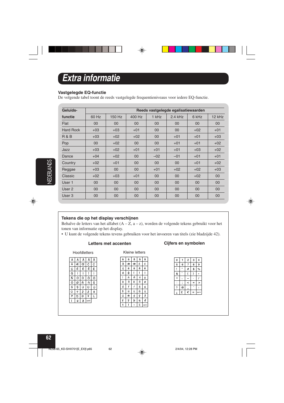 Extra informatie, Nederlands | JVC CD Receiver KD-SHX701 User Manual | Page 254 / 259