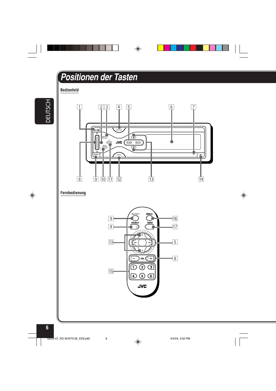 Positionen der tasten, Deutsch | JVC CD Receiver KD-SHX701 User Manual | Page 70 / 259