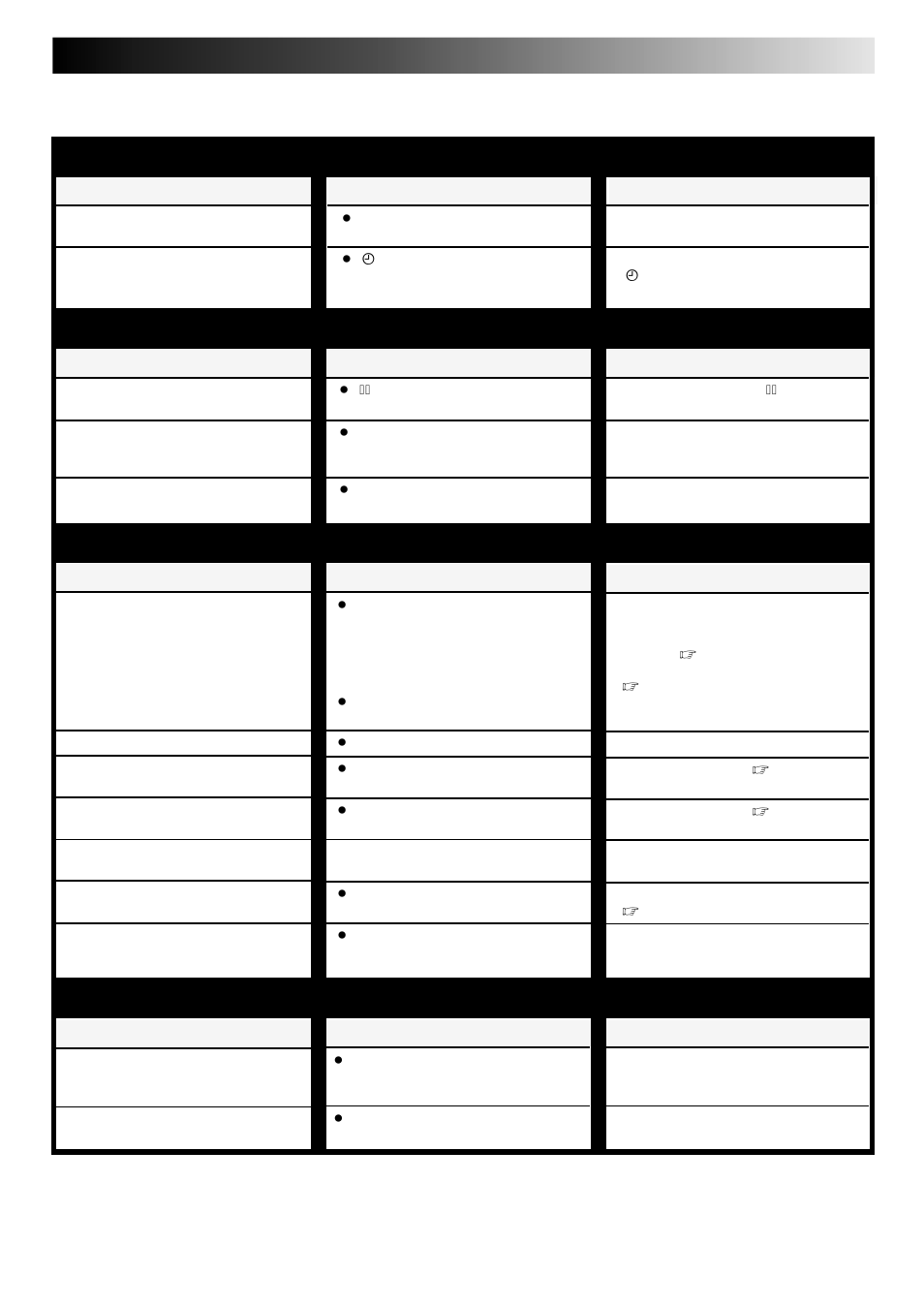 Troubleshooting, Recording playback tape transport power, Possible cause | Symptom, Corrective action | JVC HI-FI HR-J748EH User Manual | Page 45 / 52