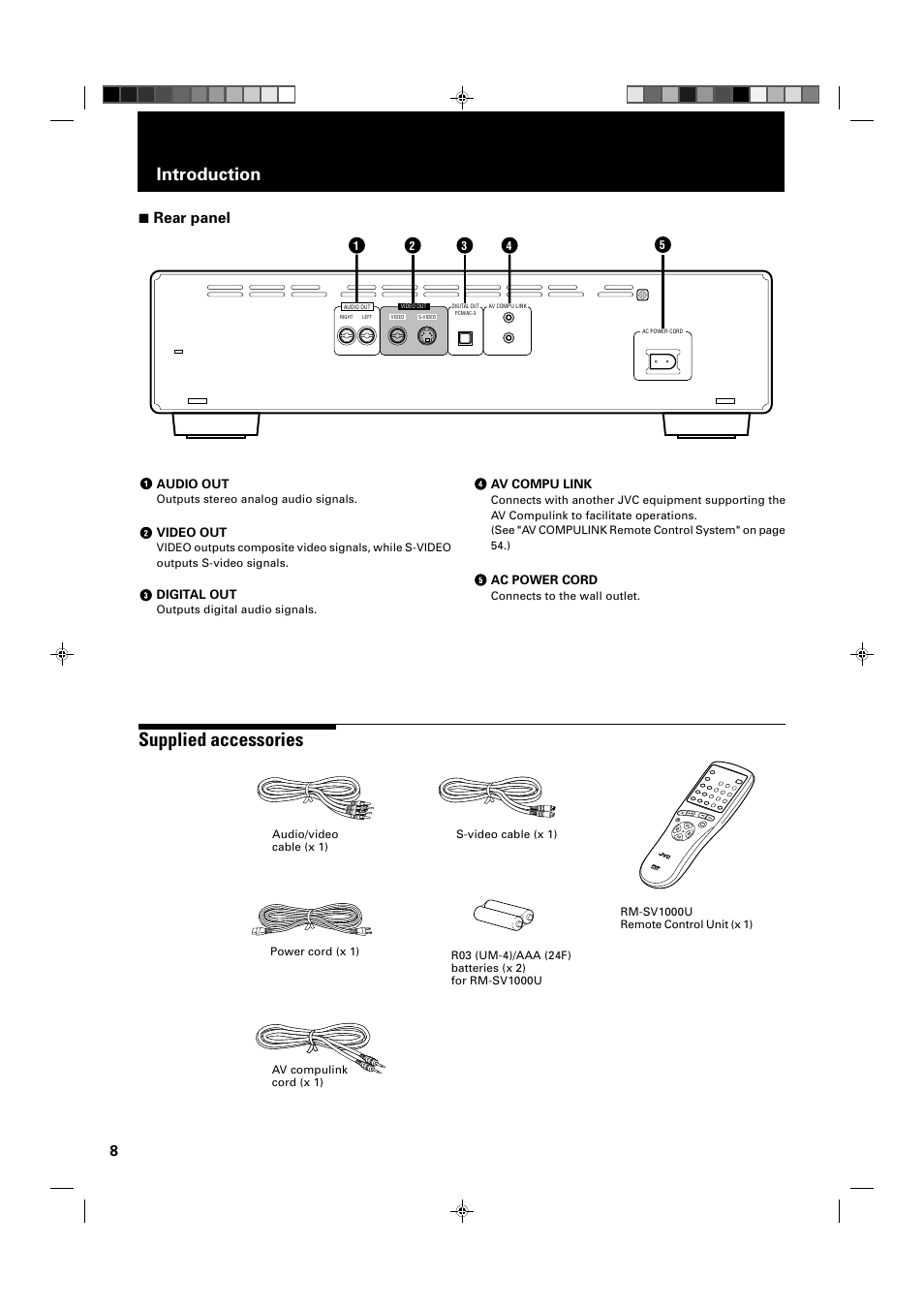 Supplied accessories, Introduction, 7 rear panel | JVC XV-1000BK User Manual | Page 10 / 60