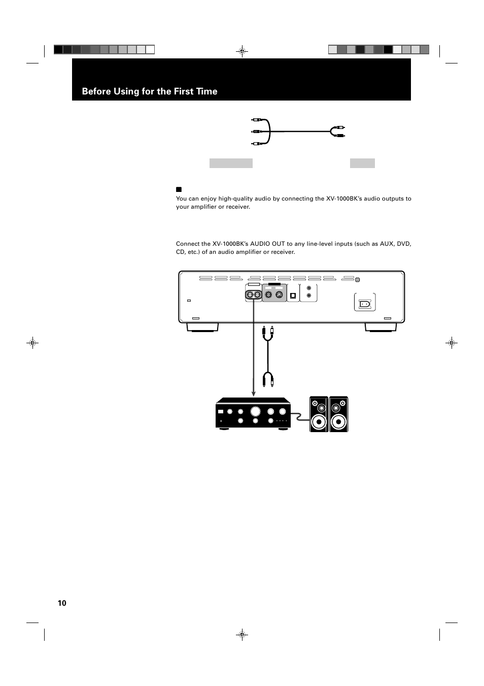 Before using for the first time, 7connecting with an audio amplifier or receiver | JVC XV-1000BK User Manual | Page 12 / 60