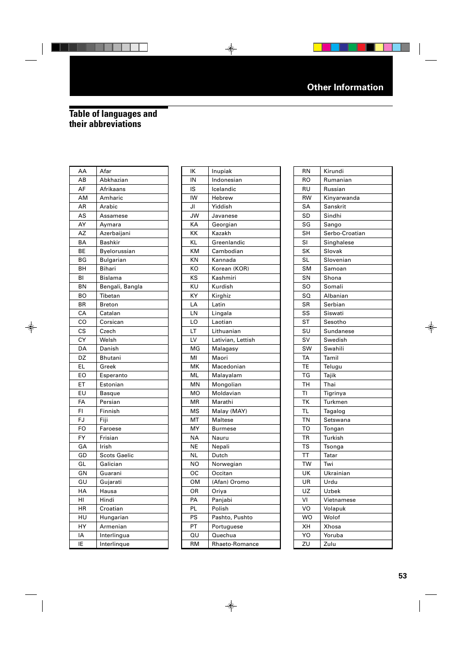 Table of languages and their abbreviations, Other information | JVC XV-1000BK User Manual | Page 55 / 60