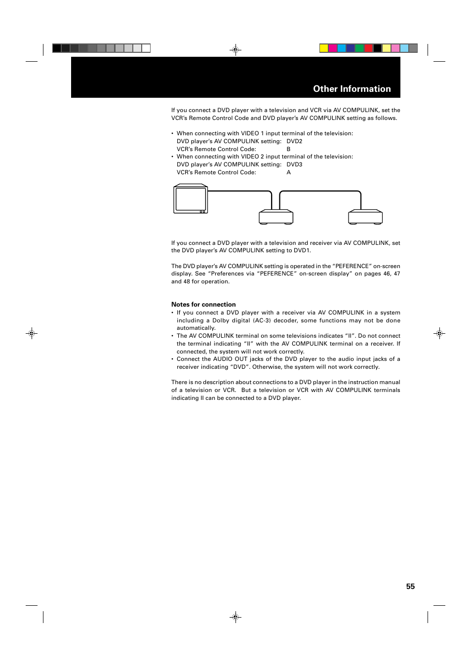 Other information | JVC XV-1000BK User Manual | Page 57 / 60