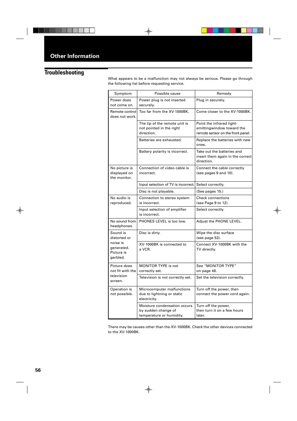 Troubleshooting, Other information | JVC XV-1000BK User Manual | Page 58 / 60