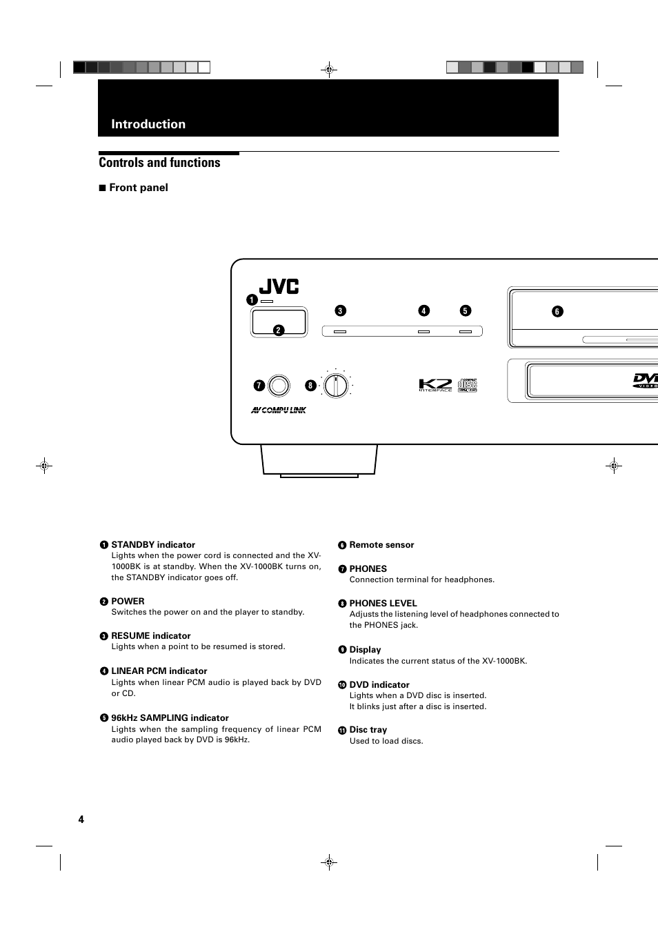Controls and functions, Introduction, 7 front panel | JVC XV-1000BK User Manual | Page 6 / 60