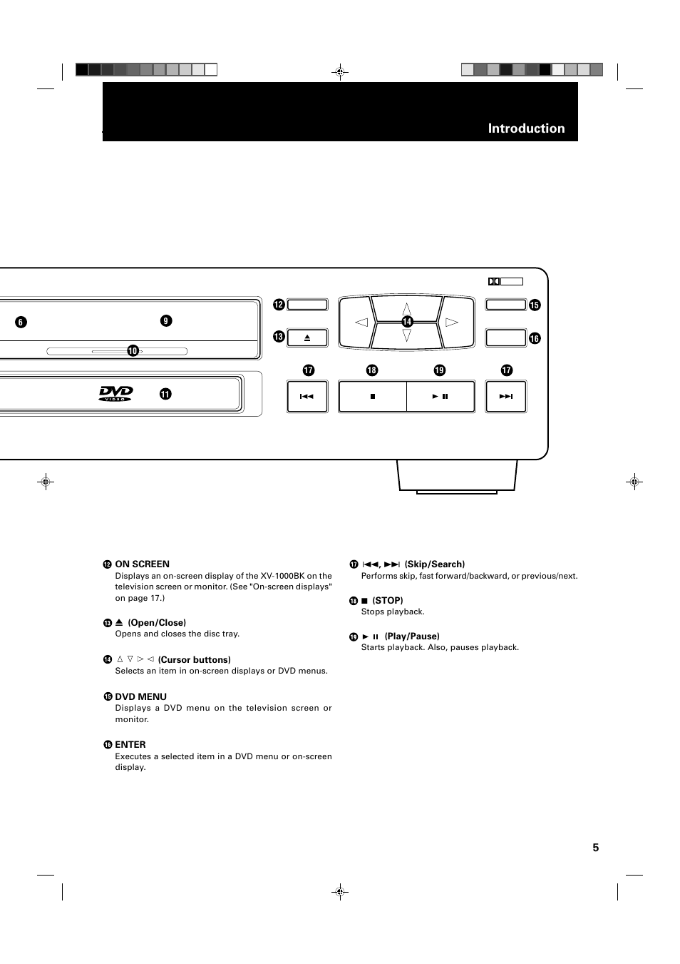 Introduction | JVC XV-1000BK User Manual | Page 7 / 60
