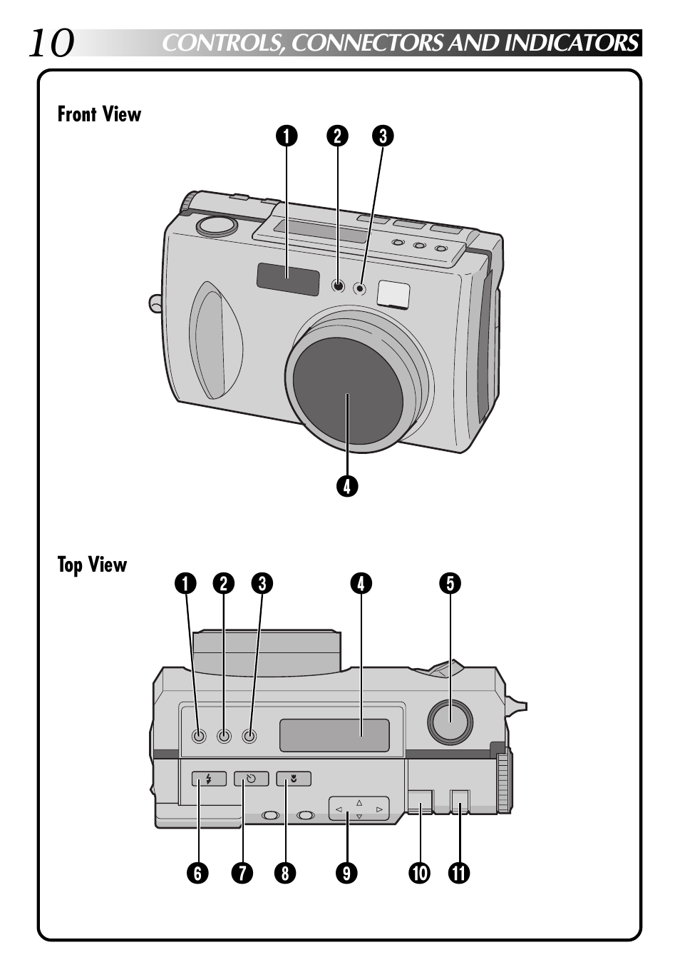 JVC GC-QX3 User Manual | Page 10 / 96