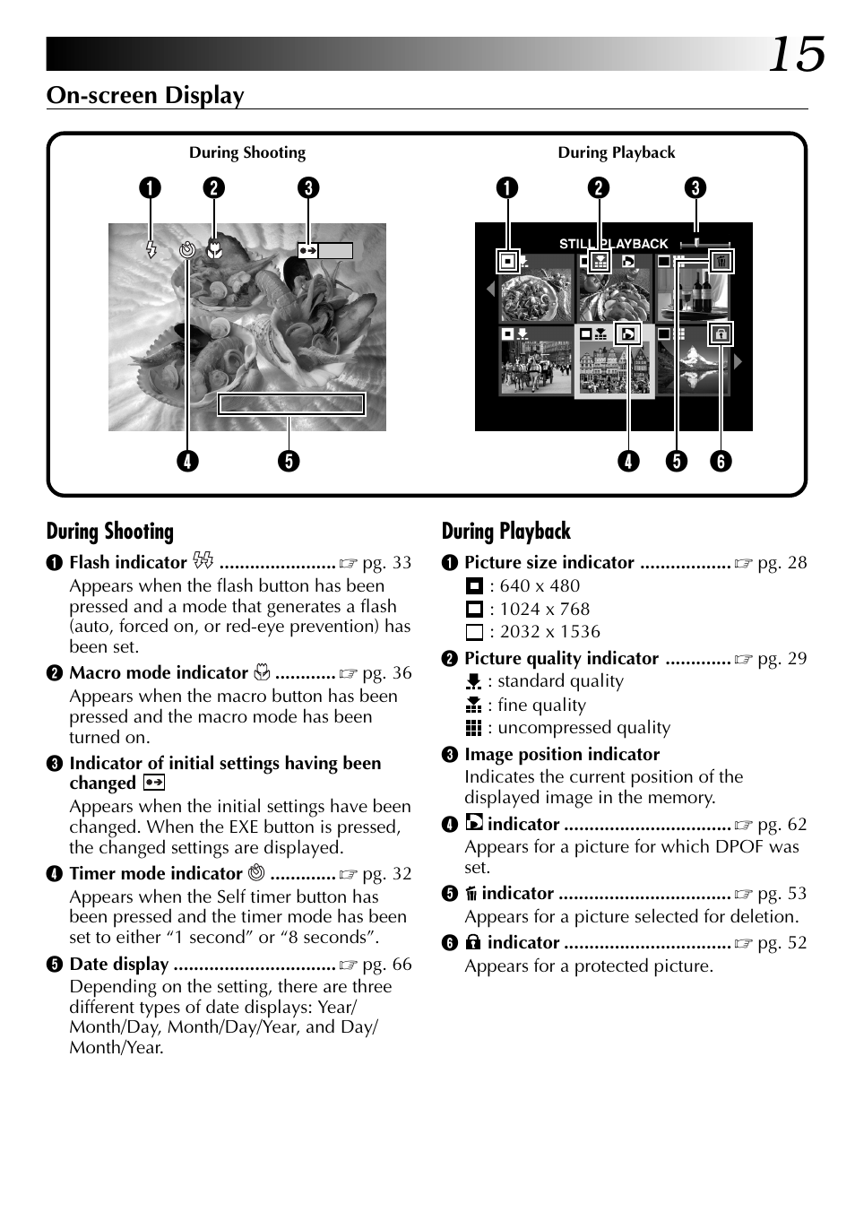On-screen display | JVC GC-QX3 User Manual | Page 15 / 96