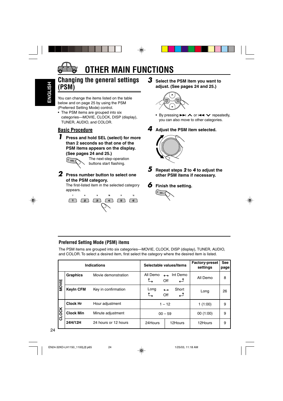 Other main functions, Changing the general settings (psm), Basic procedure | JVC KD-LH1150 User Manual | Page 24 / 50
