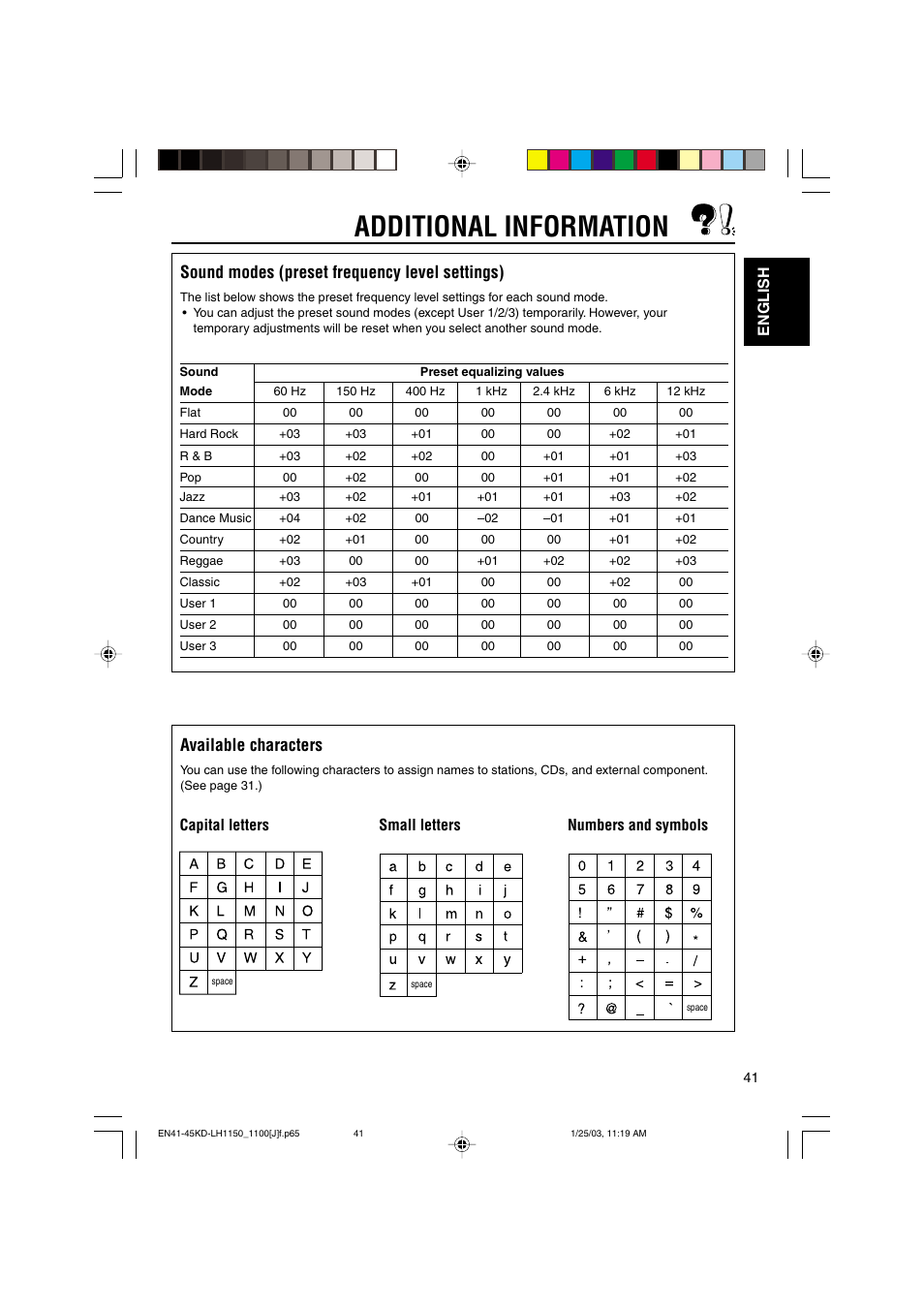 Additional information, Sound modes (preset frequency level settings), Available characters | English, Capital letters small letters numbers and symbols | JVC KD-LH1150 User Manual | Page 41 / 50