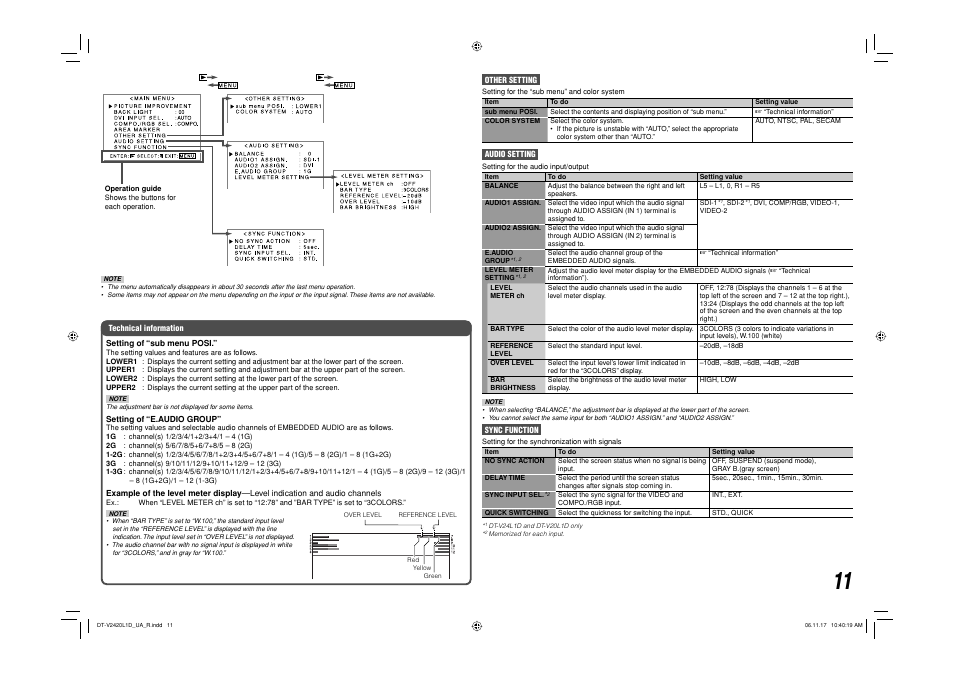 JVC DT-V24L1 User Manual | Page 11 / 20