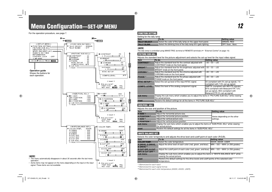 Menu configuration—set-up menu, Menu configuration, Set-up menu | JVC DT-V24L1 User Manual | Page 12 / 20