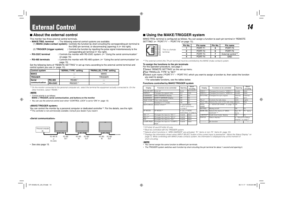 External control, 7 using the make/trigger system, 7 about the external control | JVC DT-V24L1 User Manual | Page 14 / 20