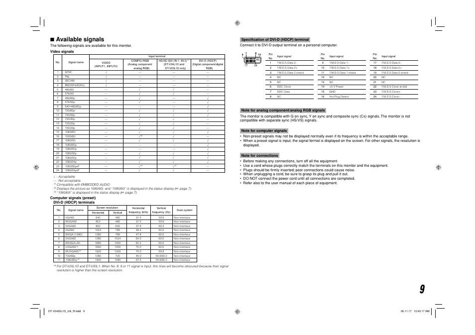 7 available signals | JVC DT-V24L1 User Manual | Page 9 / 20