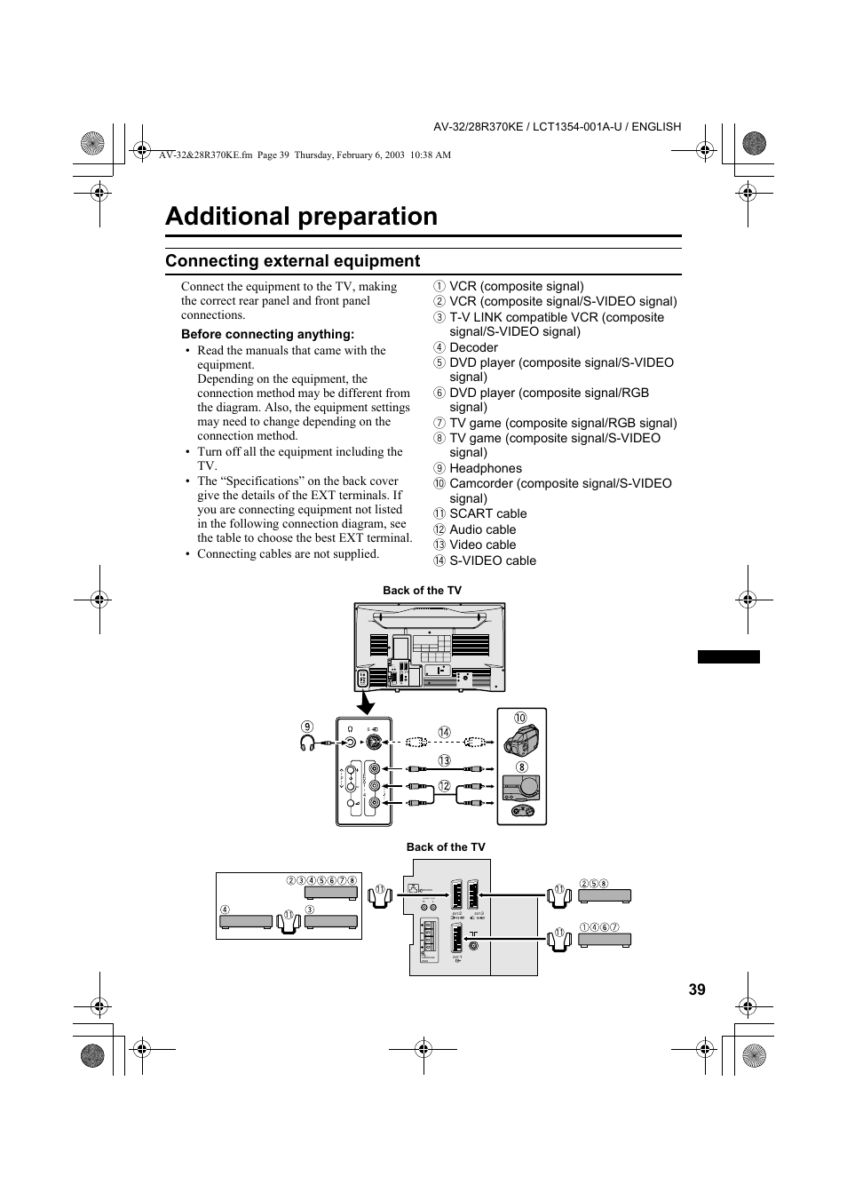 Additional preparation, Connecting external equipment | JVC AV-32R370KE User Manual | Page 39 / 126