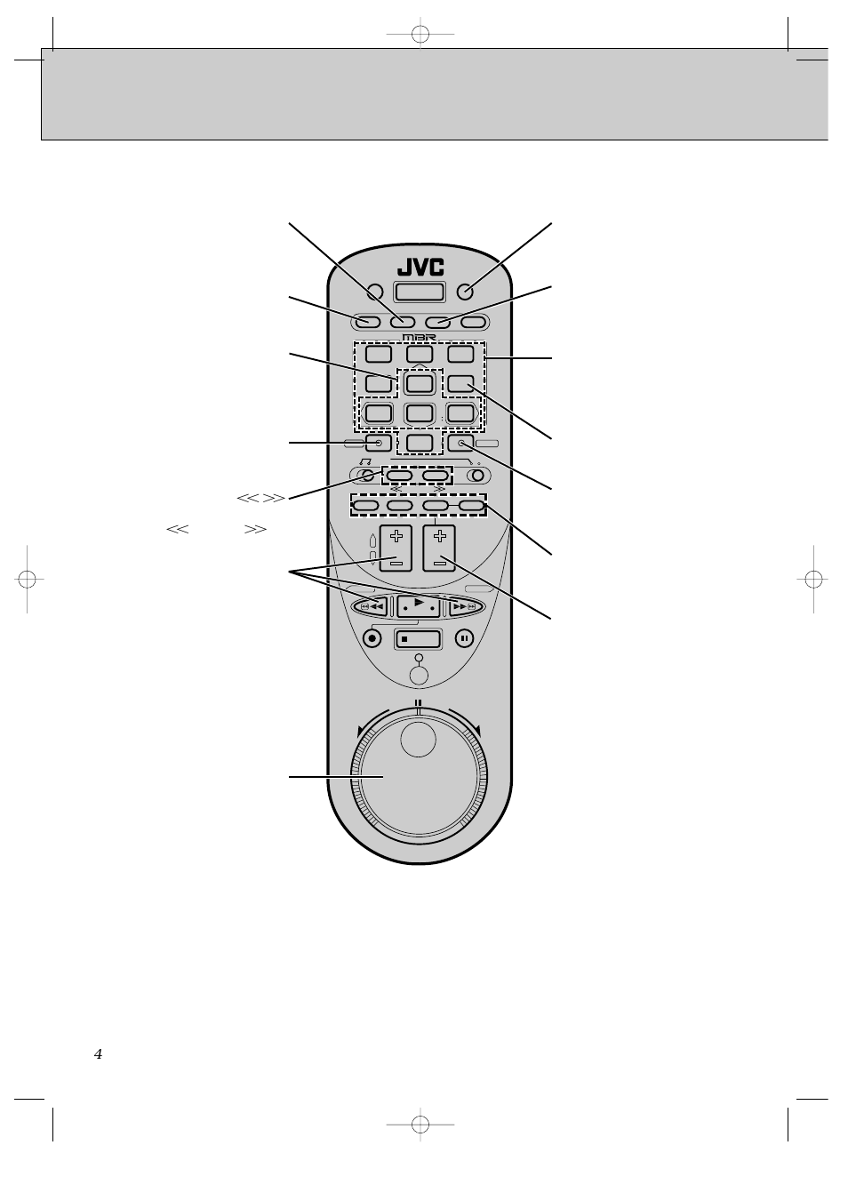 Index plus+ button functions, Hr-ip820u remote control unit | JVC HR-IP820U User Manual | Page 48 / 80