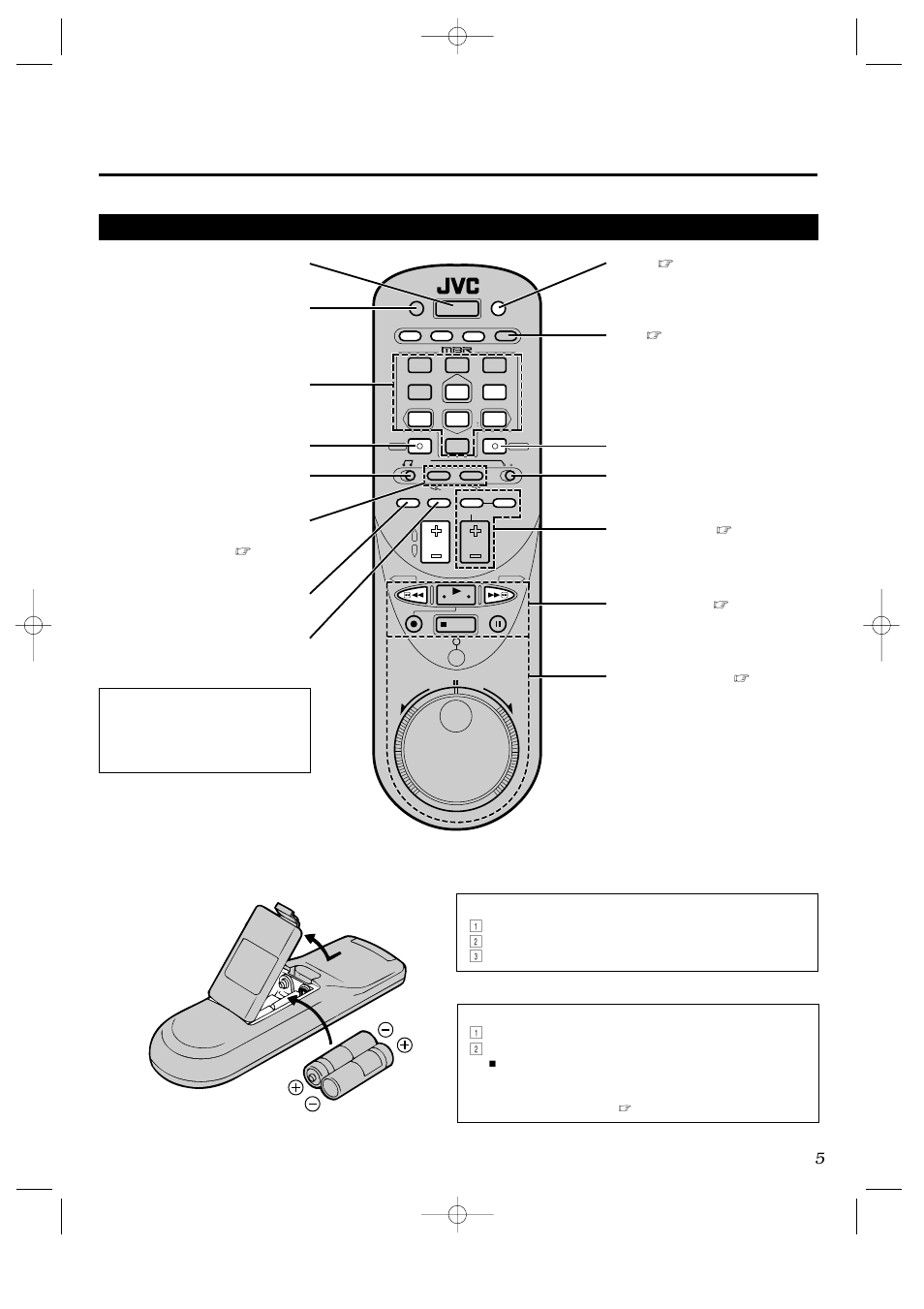 Wireless remote control, Installing batteries, How to use | P. 27, 29 display, P. 18, 20 basic functions, P. 17, 23, Tuner and counter control jog/shuttle control, P. 19 *vcr control select switch | JVC HR-IP820U User Manual | Page 5 / 80