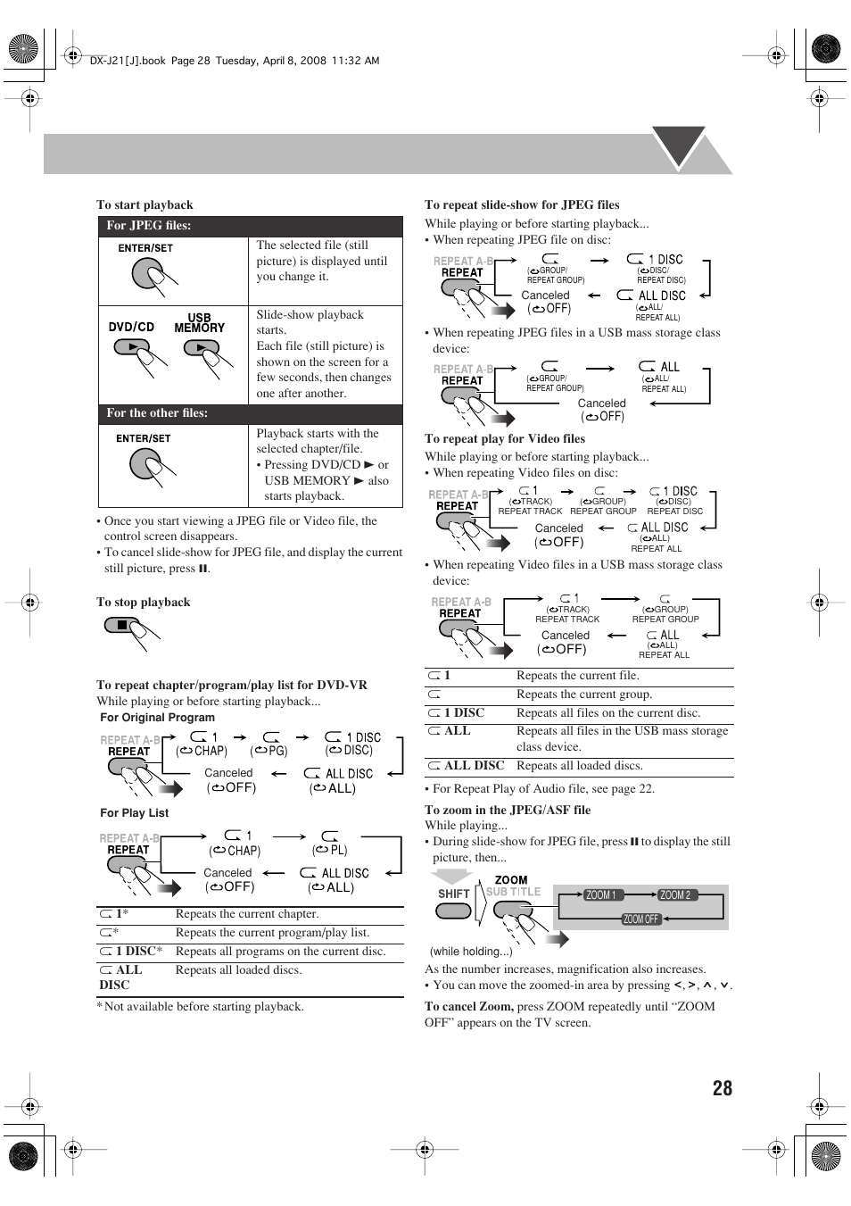 JVC CA-DXJ11 User Manual | Page 137 / 160