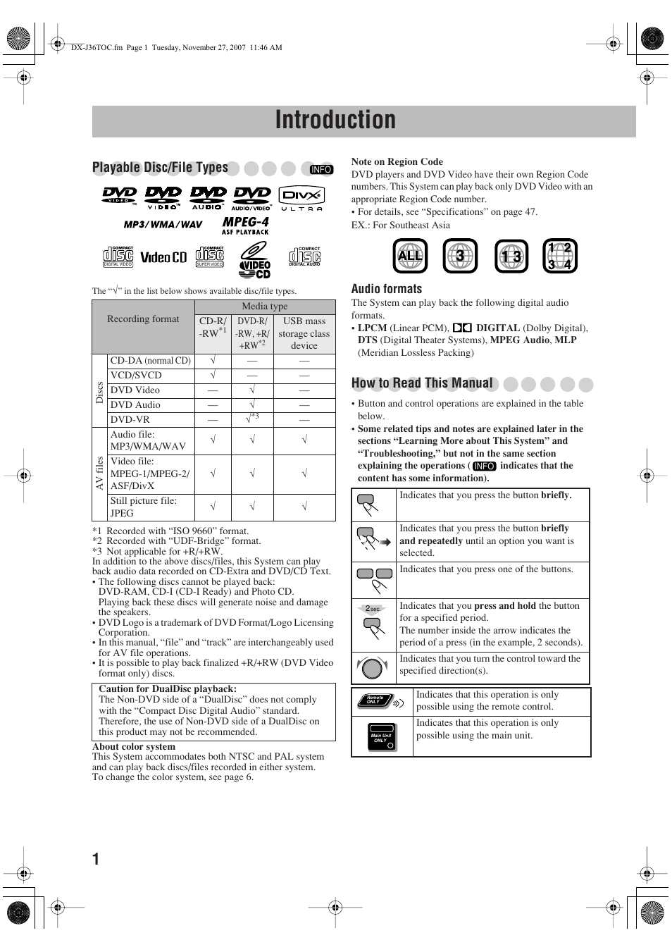 Introduction, Playable disc/file types, How to read this manual | JVC CA-DXJ11 User Manual | Page 4 / 160