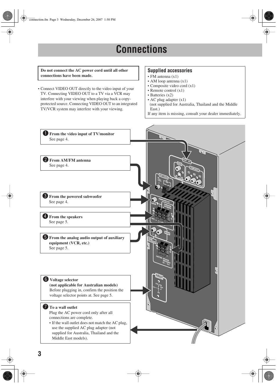 Connections | JVC CA-DXJ11 User Manual | Page 6 / 160
